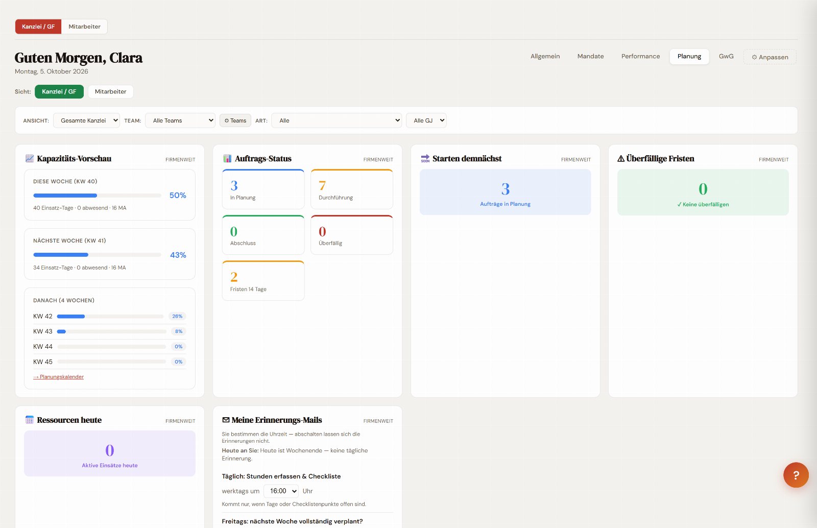 Dashboard: Kapazität der nächsten Wochen, Auftragsstatus und Fristen auf einen Blick.